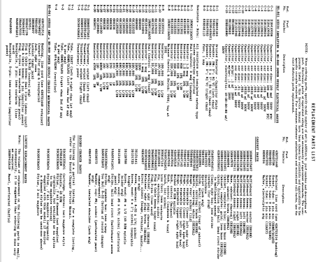 SH19B Ch= HS-861 HS-869; Motorola Inc. ex (ID = 1159375) R-Player