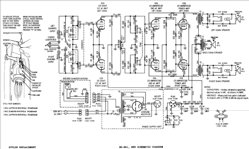 SH19GL Ch= HS-861 HS-869; Motorola Inc. ex (ID = 1159512) R-Player