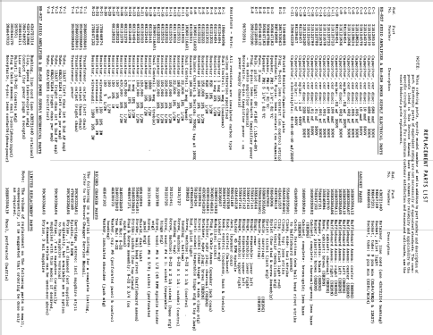 SH20G Ch= HS-827 HS-828; Motorola Inc. ex (ID = 1159500) Ton-Bild