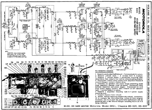 SH21E Ch= HS-829 HS-830; Motorola Inc. ex (ID = 146187) R-Player