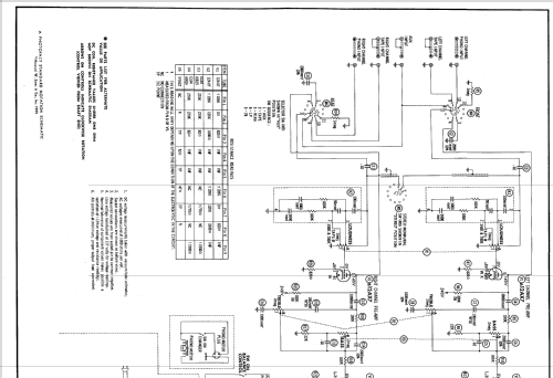 SK12B Ch= HS-719 + HS-706; Motorola Inc. ex (ID = 601880) Ampl/Mixer