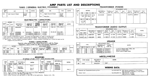 SK12M Ch= HS-719 + HS-706; Motorola Inc. ex (ID = 601890) Ampl/Mixer