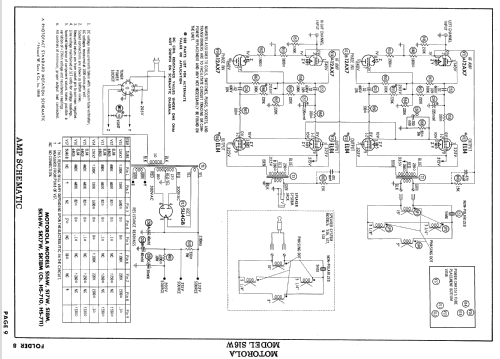 SK17W Ch= HS-710 + HS-711; Motorola Inc. ex (ID = 692920) Radio