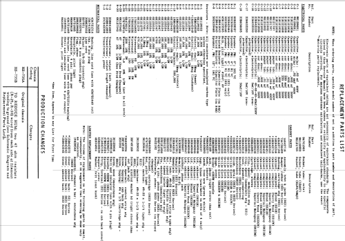 SK21M Ch= HS-735; Motorola Inc. ex (ID = 1162791) Enrég.-R