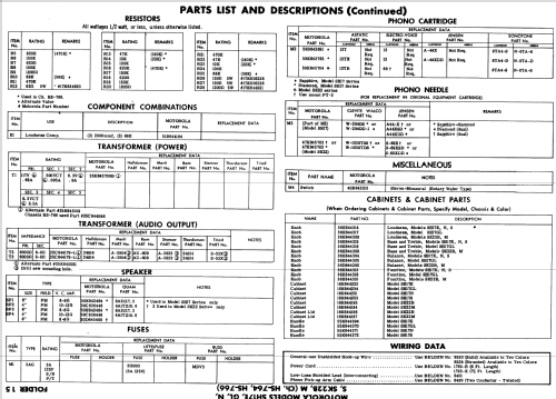 SK22B Ch= HS-766; Motorola Inc. ex (ID = 557404) Sonido-V