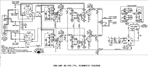 SK28W Ch= HS-768 HS-774; Motorola Inc. ex (ID = 1145768) Ampl/Mixer