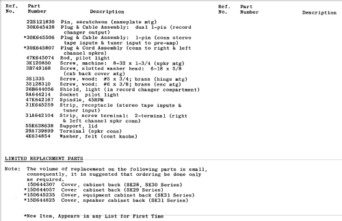 SK30MC Ch= HS-768 HS-774; Motorola Inc. ex (ID = 1145866) Verst/Mix