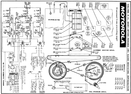 SK32W Ch= HS-775 HS-776; Motorola Inc. ex (ID = 145712) Radio