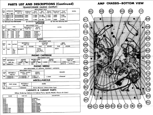 SK38B Ch= HS-767 Ch= HS-781; Motorola Inc. ex (ID = 591841) R-Player