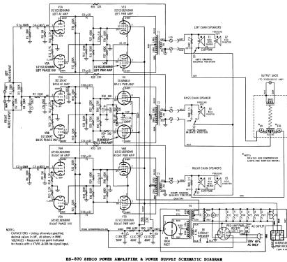 SK58CW Ch= HS-839 HS-862 HS-897; Motorola Inc. ex (ID = 1156224) Radio