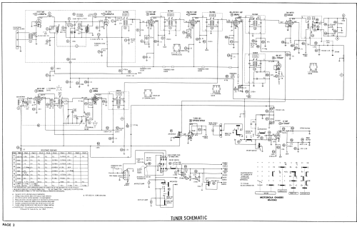 SK-110 MB-FM Ch= HS-1049 + HS1051 + HS-1043; Motorola Inc. ex (ID = 1406920) Radio