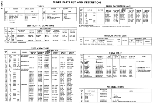 SK-110 MB-FM Ch= HS-1049 + HS1051 + HS-1043; Motorola Inc. ex (ID = 1406922) Radio