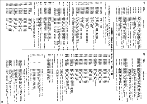 SP28GL Ch= HS-946, HS-947; Motorola Inc. ex (ID = 1400485) Sonido-V