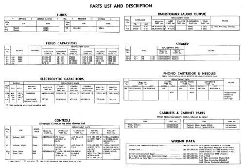 SP51N Ch= HS-1134; Motorola Inc. ex (ID = 562222) Reg-Riprod