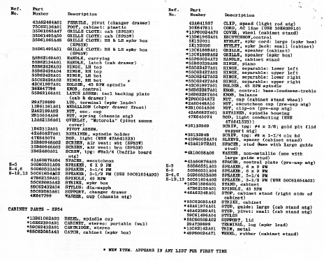 SP53W Ch= HS-1130 + HS-1181 + HS-1253; Motorola Inc. ex (ID = 2026387) R-Player