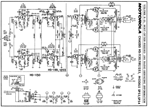 SP54 Ch= HS-1130 + HS-1181 + HS-1253; Motorola Inc. ex (ID = 190614) R-Player