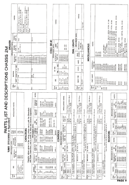 SR2M Studebaker Ch= 2M, Power chassis P6-2 or P8-2; Motorola Inc. ex (ID = 3148053) Car Radio