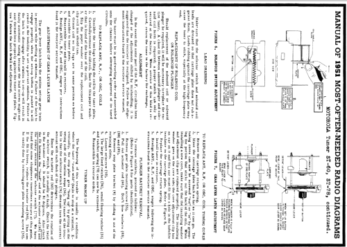 ST60 Solenoid Tuner; Motorola Inc. ex (ID = 132076) Radio