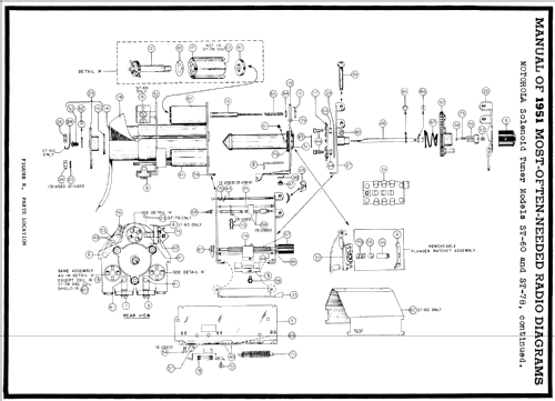 ST60 Solenoid Tuner; Motorola Inc. ex (ID = 132077) Radio