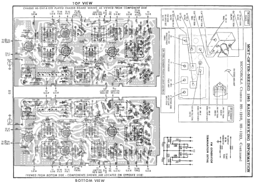 ST82A Ch= HS-1260; Motorola Inc. ex (ID = 191246) Radio