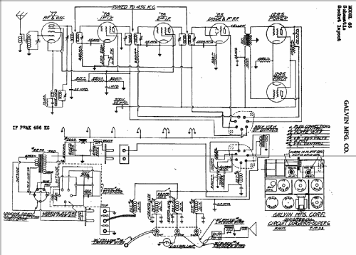 Super6 44; Motorola Inc. ex (ID = 523416) Car Radio