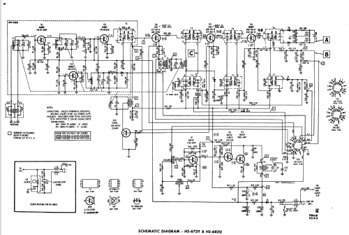 TC11CH Ch= HS-68212; Motorola Inc. ex (ID = 1197587) Radio