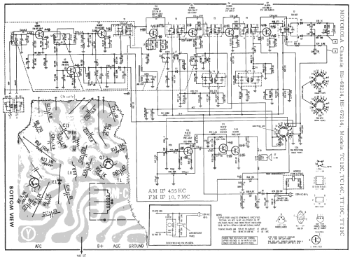 TC14C Ch= HS-68214; Motorola Inc. ex (ID = 207547) Radio