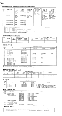 TC22EW ; Motorola Inc. ex (ID = 2705424) Radio
