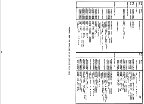 TC27EN Ch= CHS-67252; Motorola Inc. ex (ID = 1197847) Radio