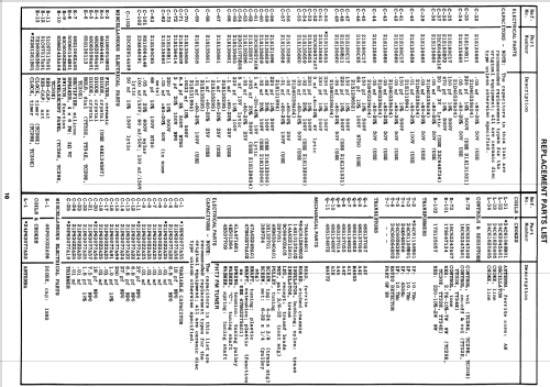 TC28EA Ch= CHS-67257; Motorola Inc. ex (ID = 1198187) Radio