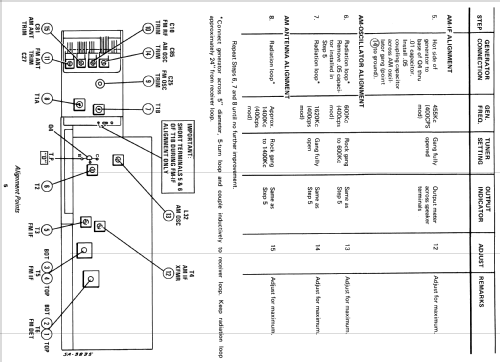 TC30ES Ch= CHS-67257; Motorola Inc. ex (ID = 1198223) Radio