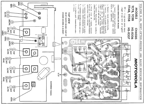 TC7BH Ch= HS-8206; Motorola Inc. ex (ID = 197322) Radio