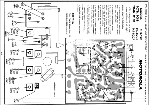 TC7BH Ch= HS-8206; Motorola Inc. ex (ID = 1590149) Radio