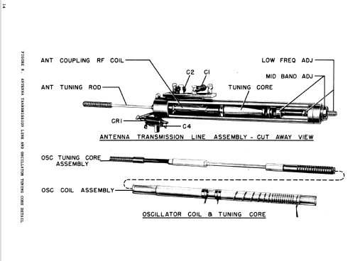 TK-17M ; Motorola Inc. ex (ID = 1587701) Adapter