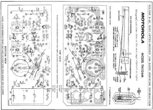 TM326M ; Motorola Inc. ex (ID = 197664) Car Radio
