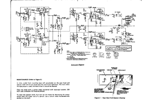 Stereo Eight TM413S; Motorola Inc. ex (ID = 3174672) R-Player