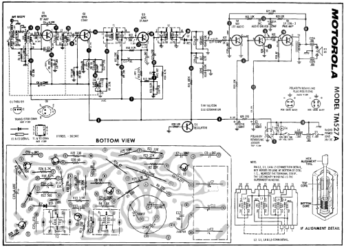 TM527A ; Motorola Inc. ex (ID = 207575) Autoradio