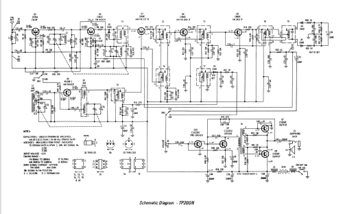 All Transistor TP20GN; Motorola Inc. ex (ID = 1337432) Radio