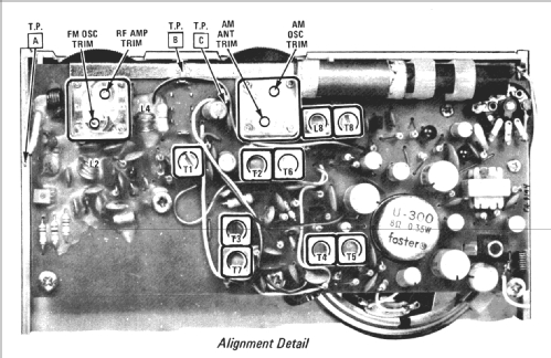 All Transistor TP20GN; Motorola Inc. ex (ID = 1337444) Radio