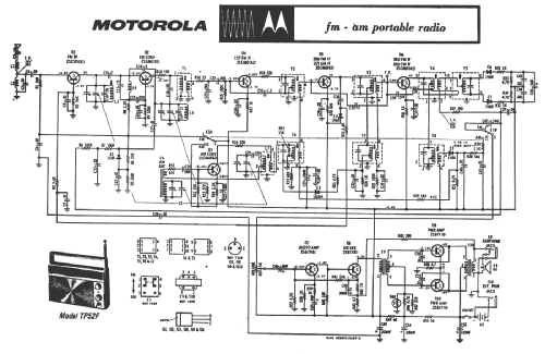 TP52F ; Motorola Inc. ex (ID = 1757326) Radio