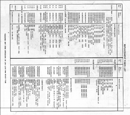 TP71B Ch= HS-6135; Motorola Inc. ex (ID = 2025406) Radio