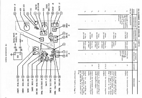 TP81B Ch= HS-6204; Motorola Inc. ex (ID = 2025444) Radio