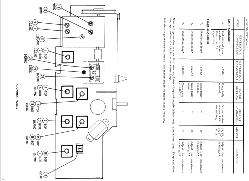 TT14BH Ch= HS-8207; Motorola Inc. ex (ID = 1590201) Radio