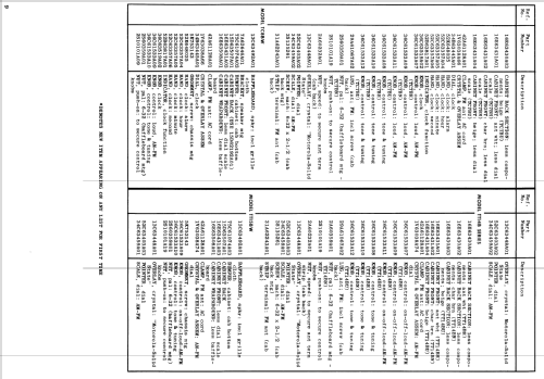 TT14BN Ch= HS-8207; Motorola Inc. ex (ID = 1590221) Radio