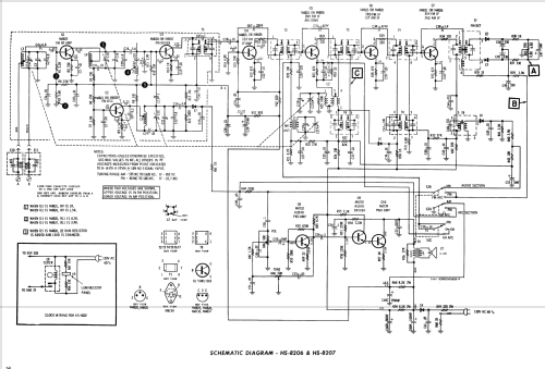 TT15BW Ch= HS-8207; Motorola Inc. ex (ID = 1590184) Radio
