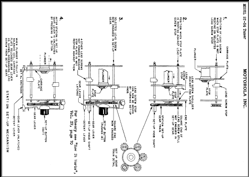 Tuner ST54; Motorola Inc. ex (ID = 394378) Radio