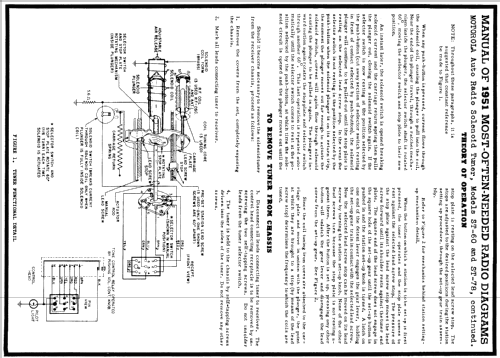 Tuners ST78; Motorola Inc. ex (ID = 132082) Radio