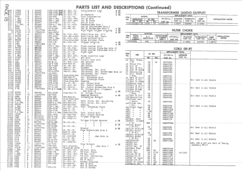 VF102 ; Motorola Inc. ex (ID = 1437576) Fernseh-R