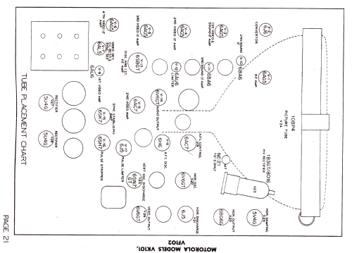 VK101 ; Motorola Inc. ex (ID = 1437524) TV-Radio