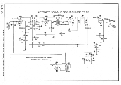 VK106 Ch= TS-9A; Motorola Inc. ex (ID = 1348360) Televisore